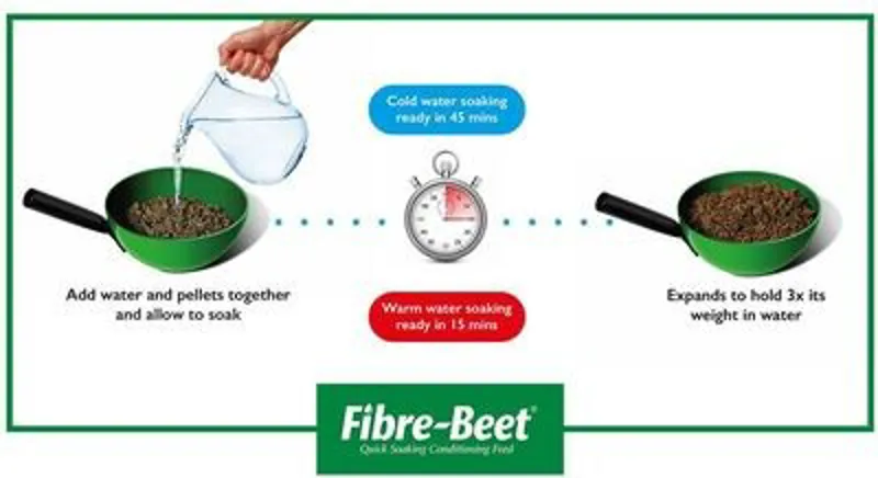 Fibre-Beet 20kg-5