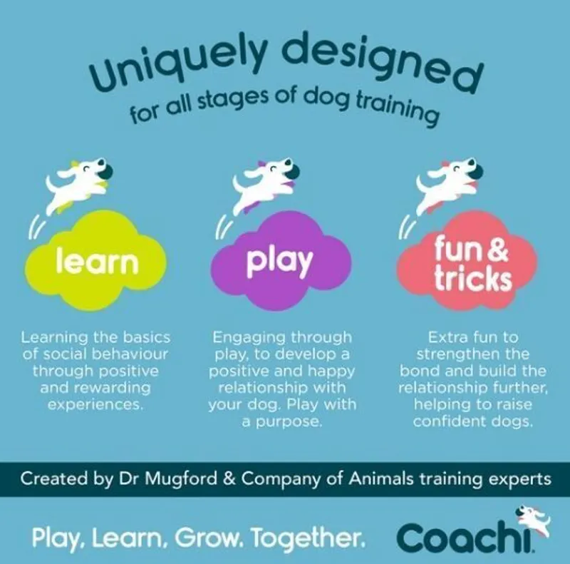 CoA Coachi Pro Train and Treat Bag Navy and Light Blue-6