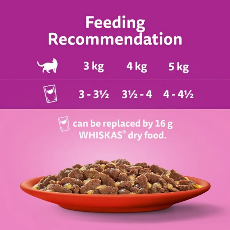 WHISKAS 1+ Cat Pouches Meaty Meals in Jelly 12x85g-5