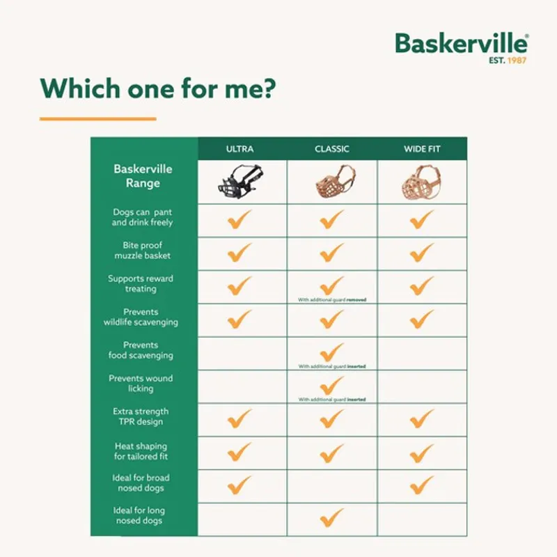 CoA Baskerville Wide Muzzle-11