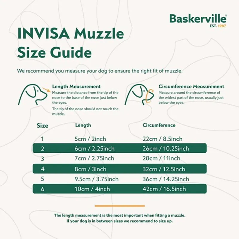 CoA Baskerville Invisa Muzzle-9