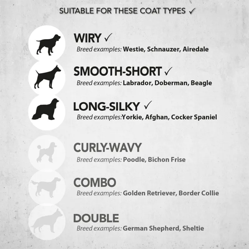 Wahl Lithium Ion Pro Series Clippers-2