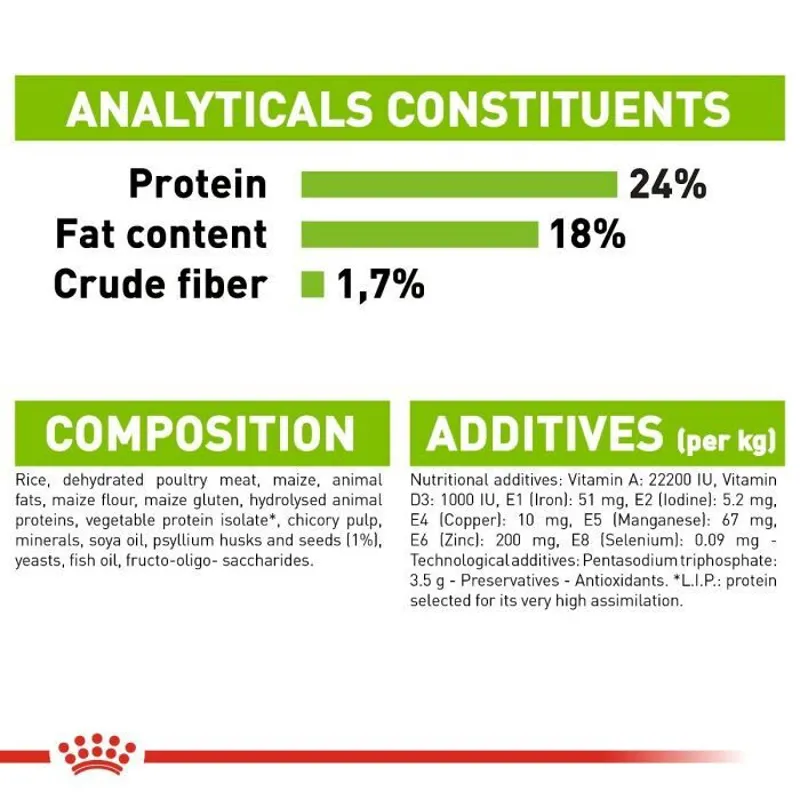 Royal Canin X-Small Adult Dry Dog Food 1.5kg-1