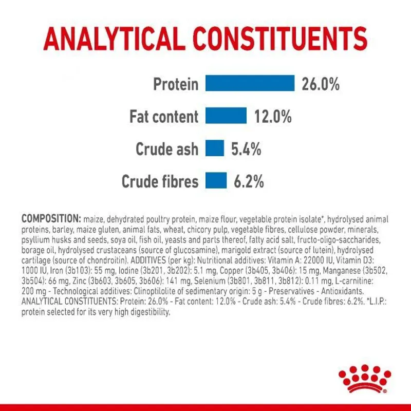 Royal Canin X-Small light weight care 1.5 kg-1