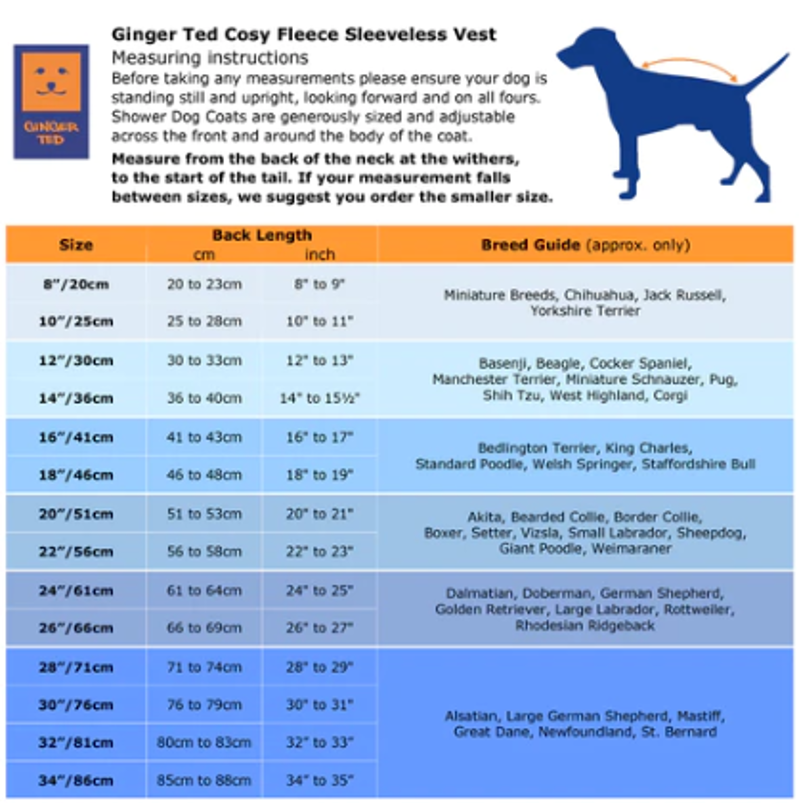 Ginger Ted Fleece Dog Coat Blue-1