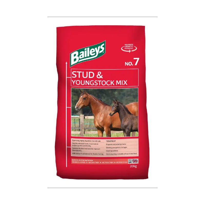 Baileys No.7 Stud and Youngstock Mix 20kg