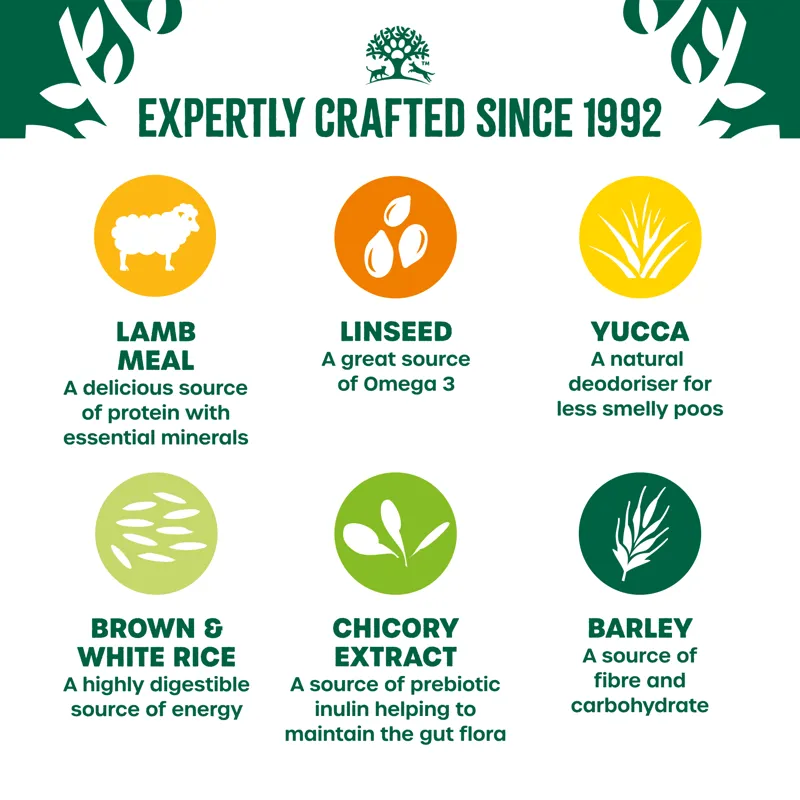 James Wellbeloved Lamb and Rice Adult 15kg-6