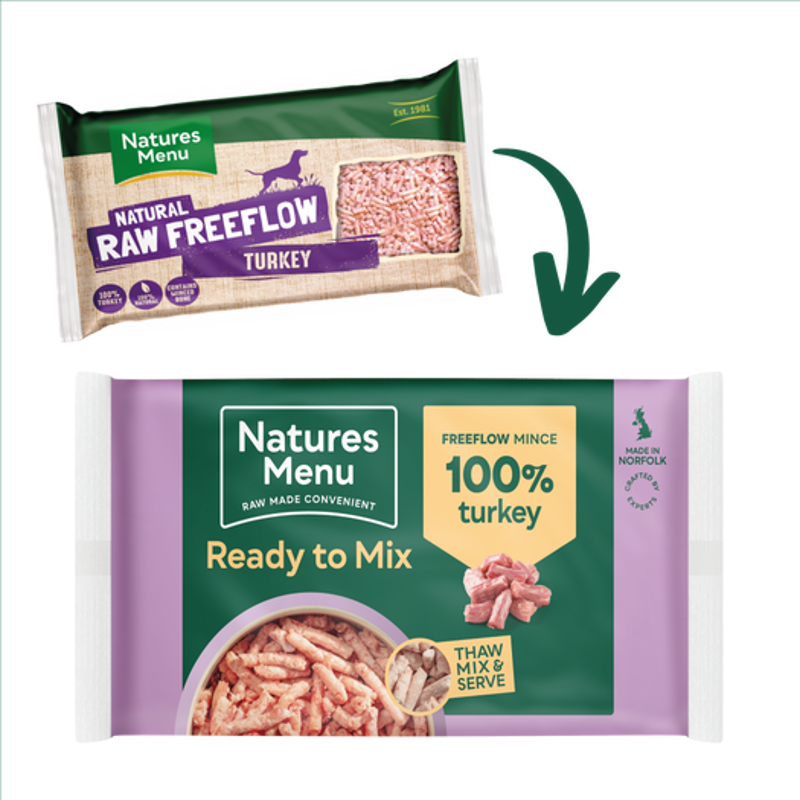 Natures Menu Frozen Freeflow Turkey Mince-3