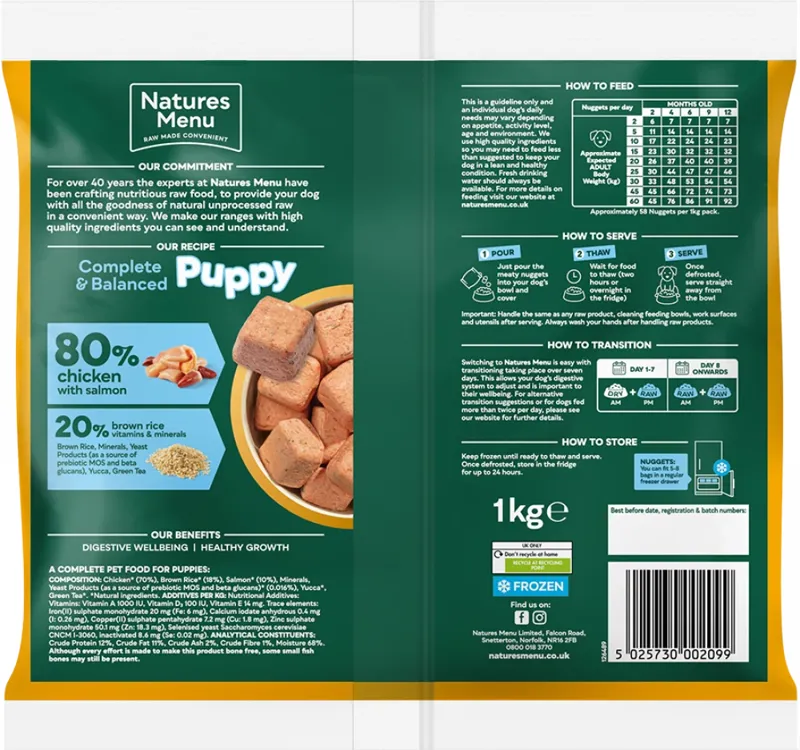 Natures Menu 80/20 Puppy Chicken with Salmon and Brown Rice-1