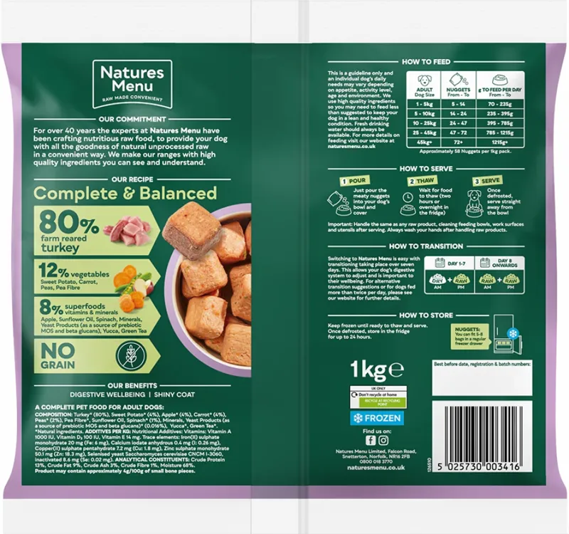 Natures Menu 80/20 Turkey with Superfoods Frozen Dog Food-1