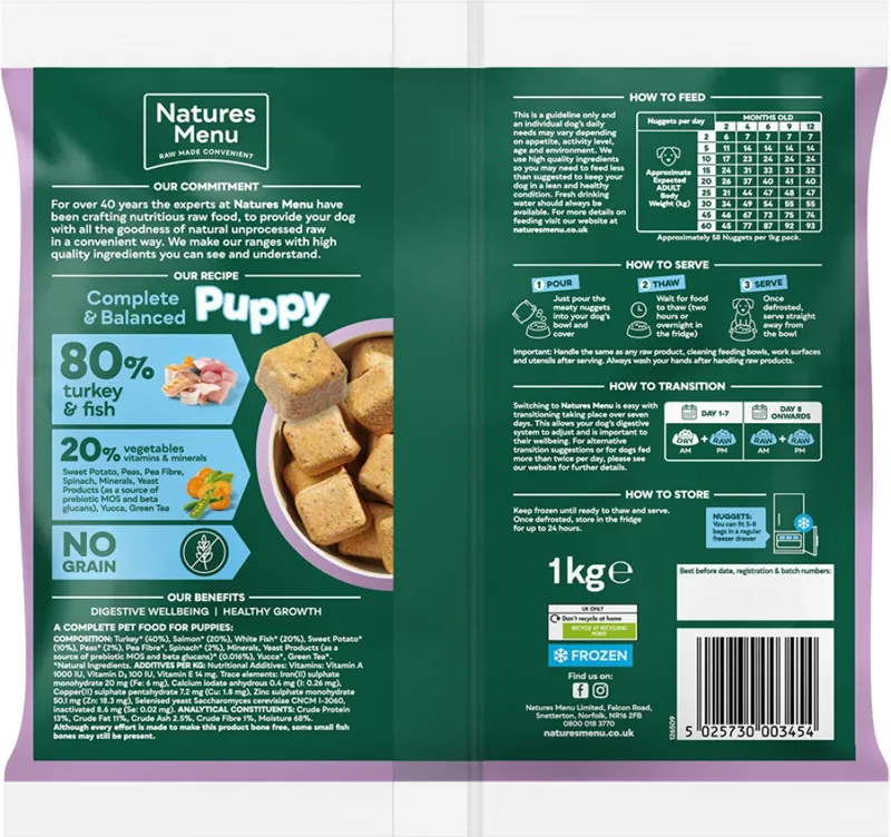 Natures Menu 80/20 Puppy Turkey and Fish Frozen Dog Food-1