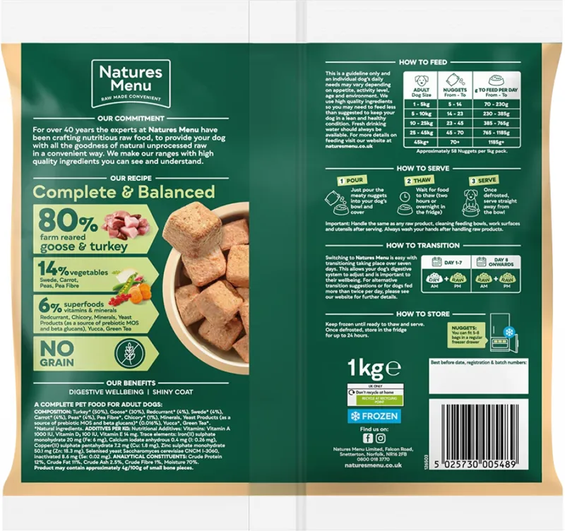 Natures Menu 80/20 Goose and Turkey with Superfoods Frozen Dog Food-1