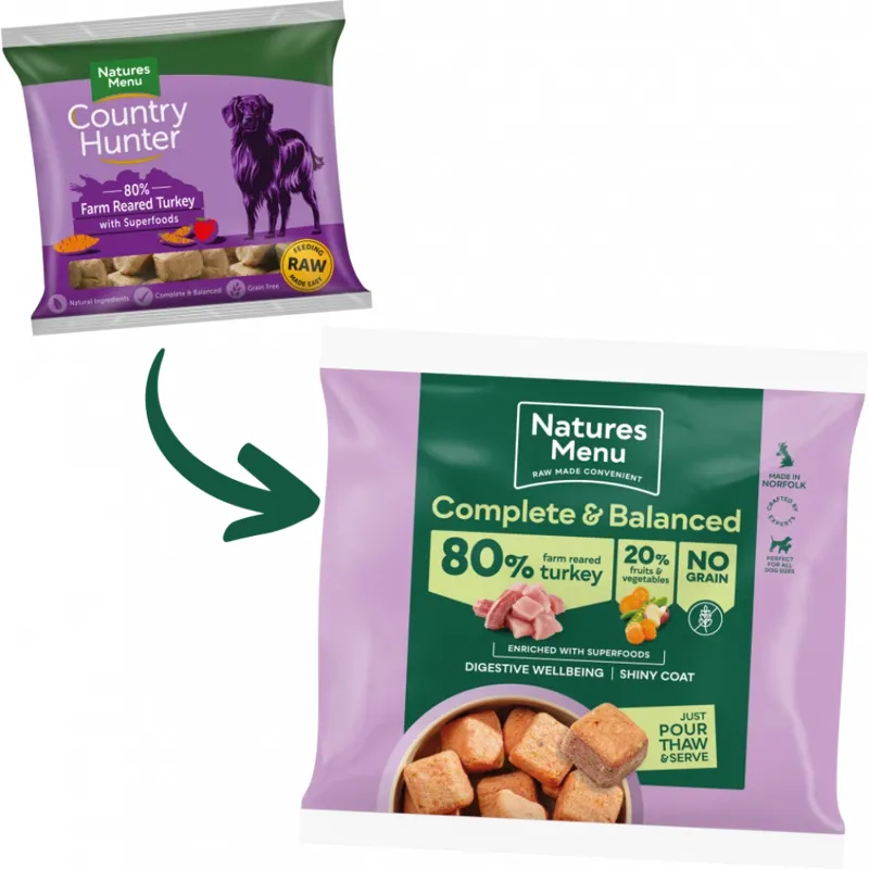 Natures Menu 80/20 Turkey with Superfoods Frozen Dog Food-3