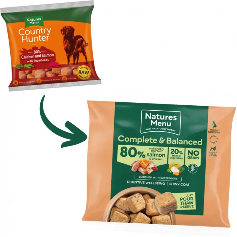 Natures Menu 80/20 Rabbit with Superfoods Frozen Dog Food-3