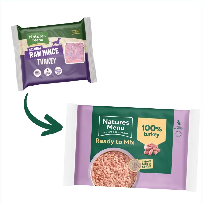 Natures Menu Frozen Mince Blocks Turkey-3