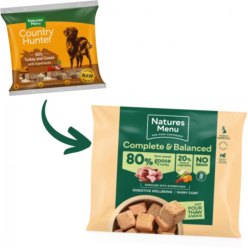 Natures Menu 80/20 Goose and Turkey with Superfoods Frozen Dog Food-3
