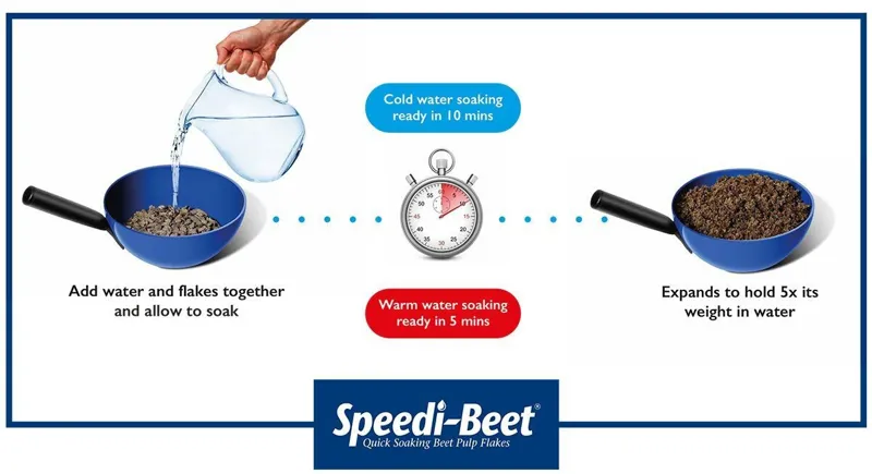 Speedi-Beet 20kg-2
