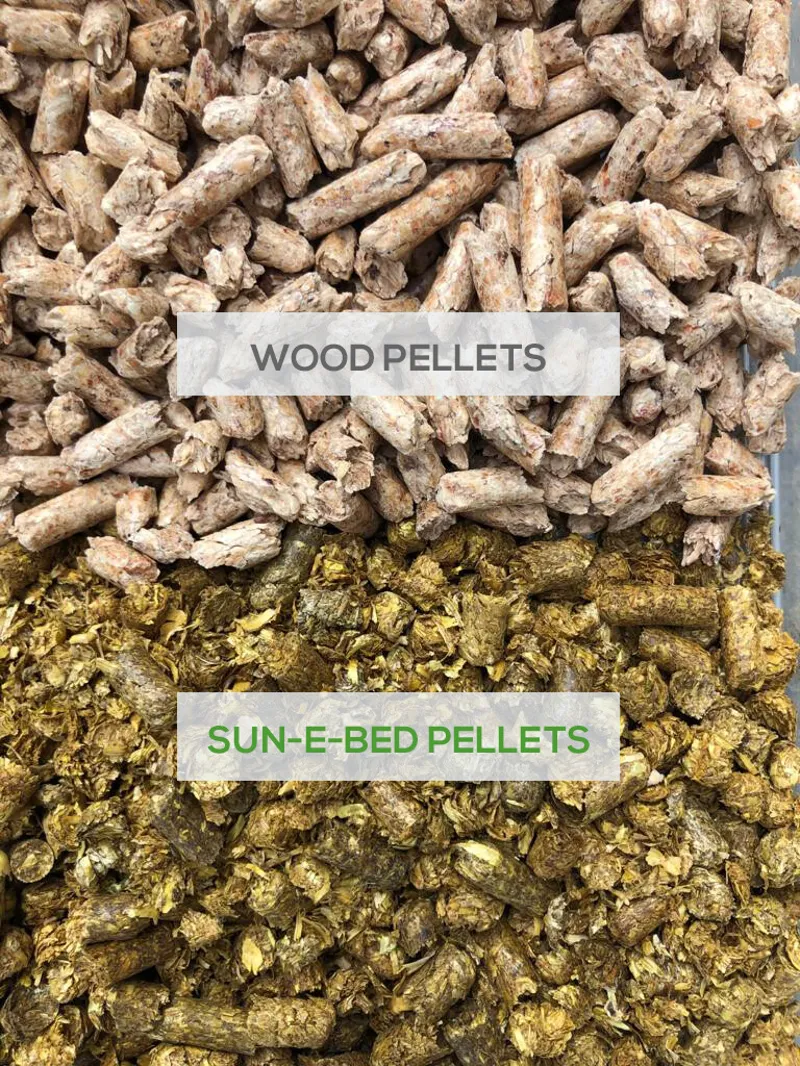Sundown SUN-E-BED Straw Pellets 15kg-1